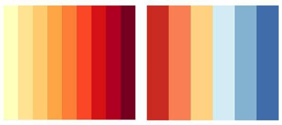 Paleta de Colores - Grupo Milos