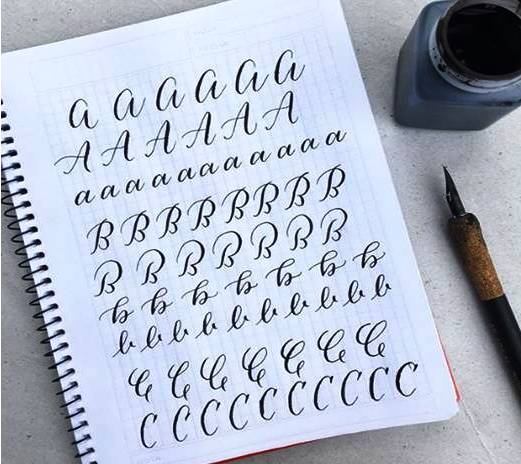 Hand Lettering – Todo sobre el Arte de las Letras Dibujadas a Mano - Milos